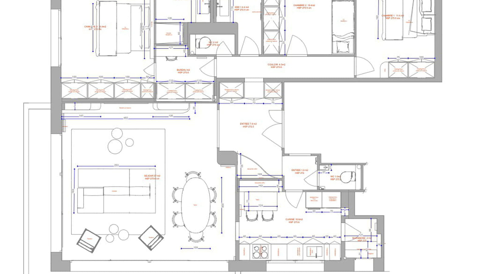Plan projet