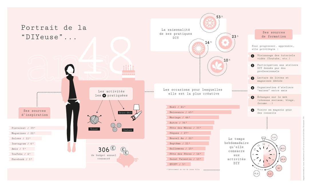 salon-creation-et-savoir-faire