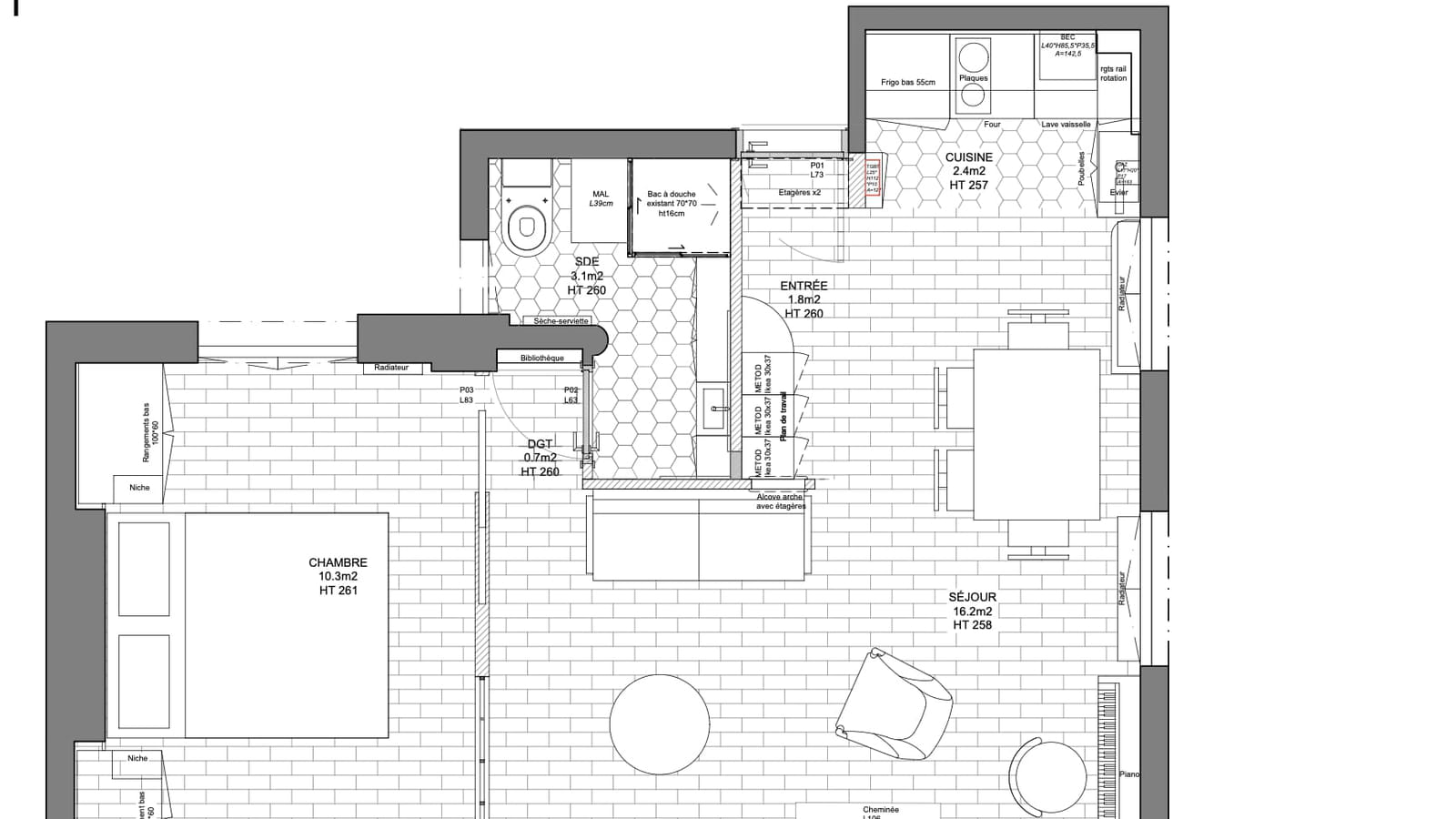 Plan projet 