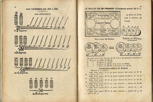 1933&nbsp;: "L'arithm&eacute;tique en riant" - Les nombres