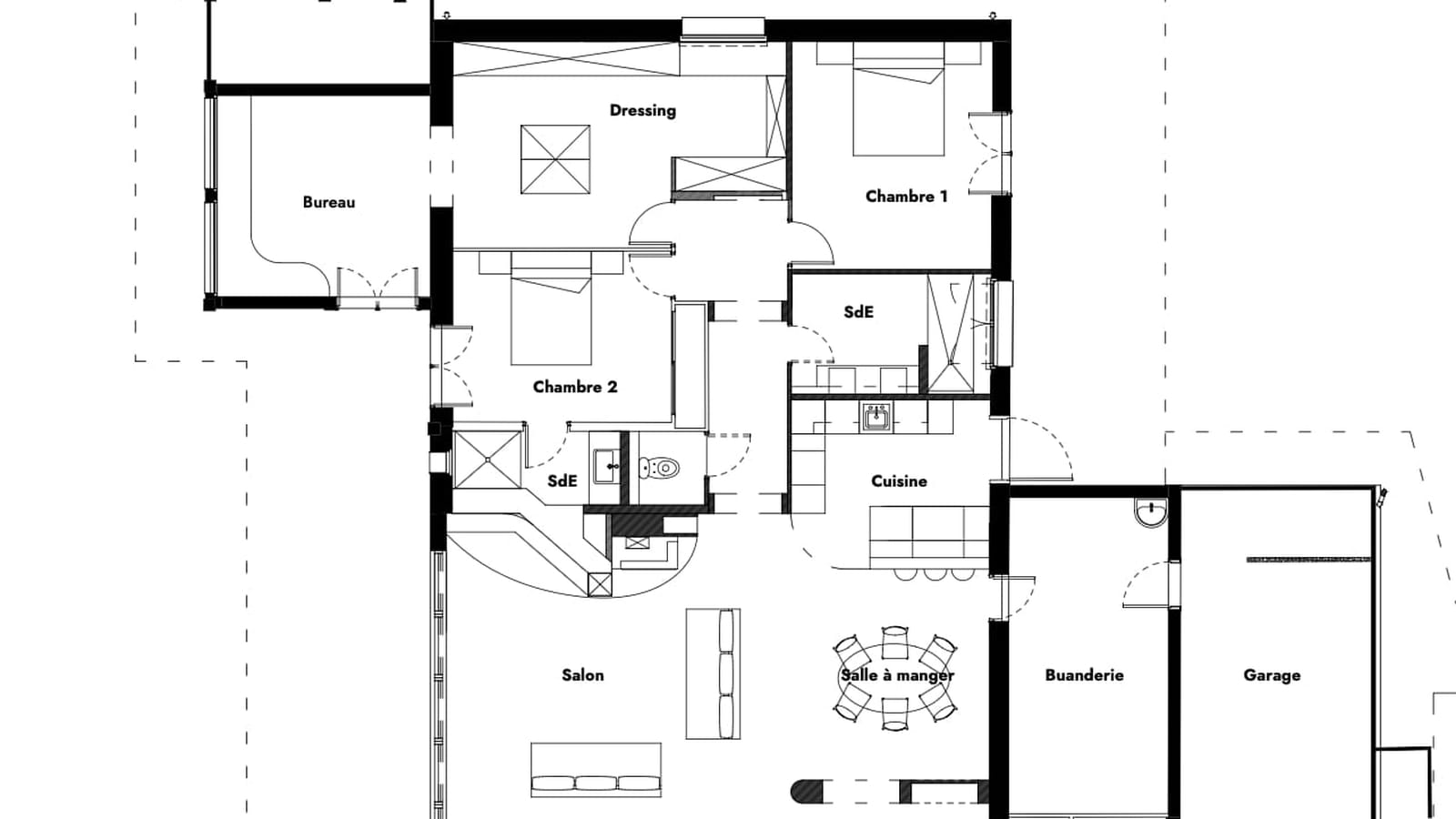 Plan projet