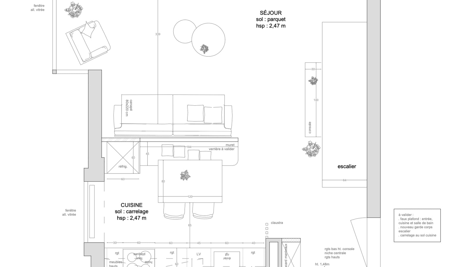 Plan RDC projet