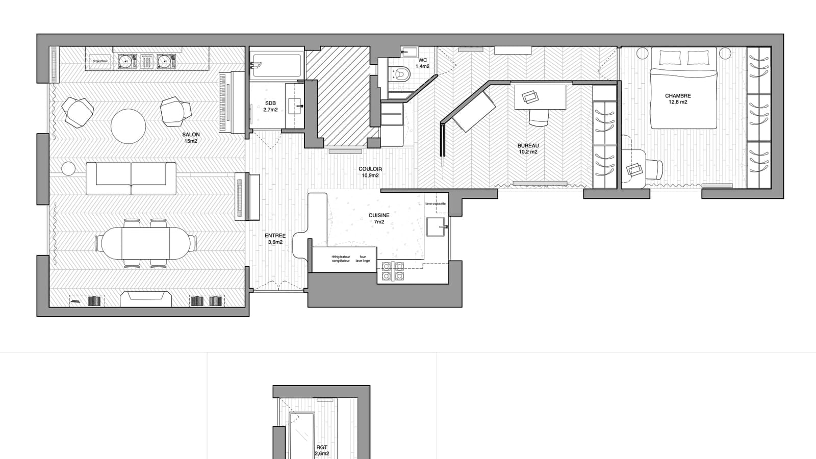 Plan projet