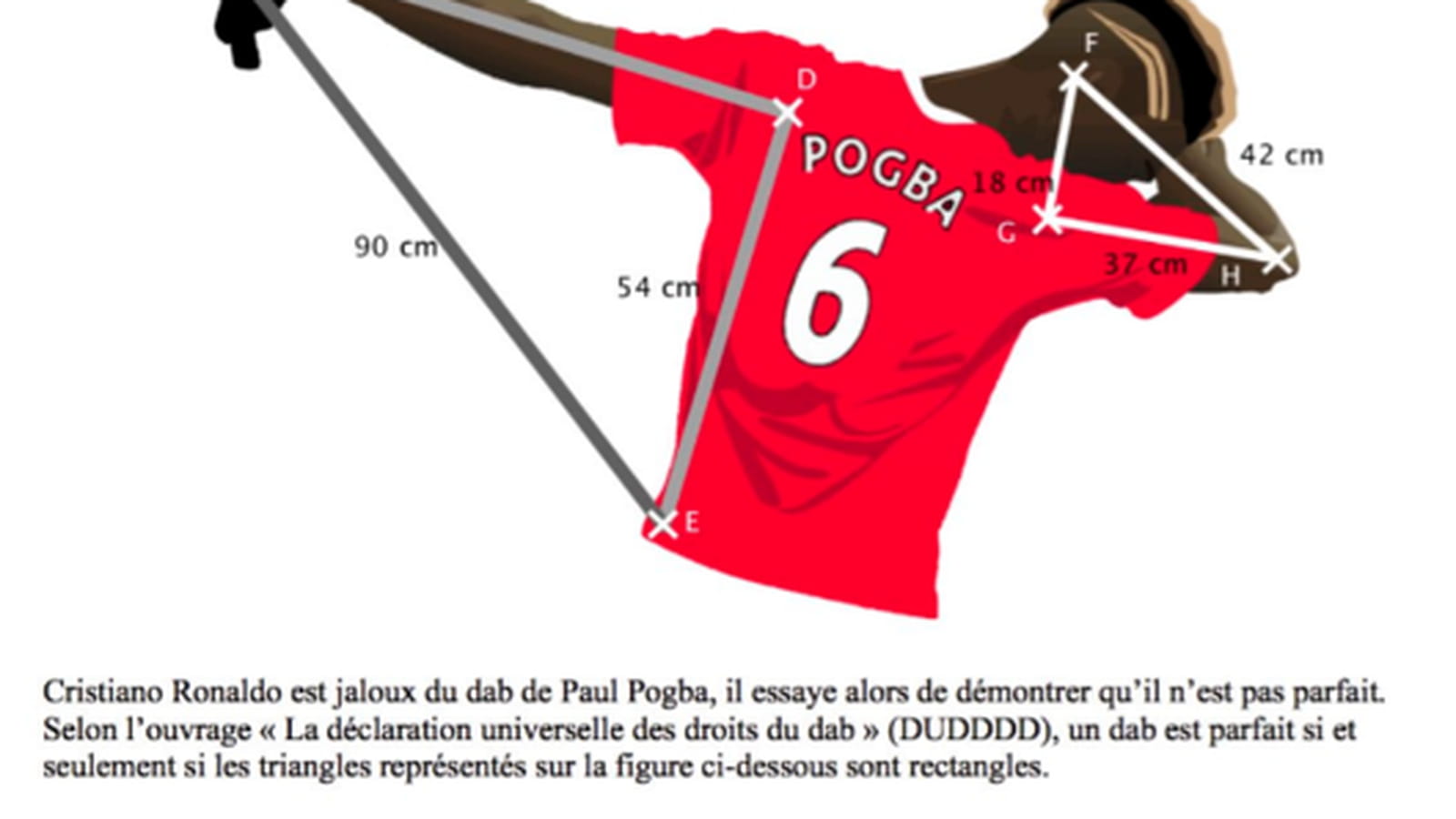 Paul Pogba