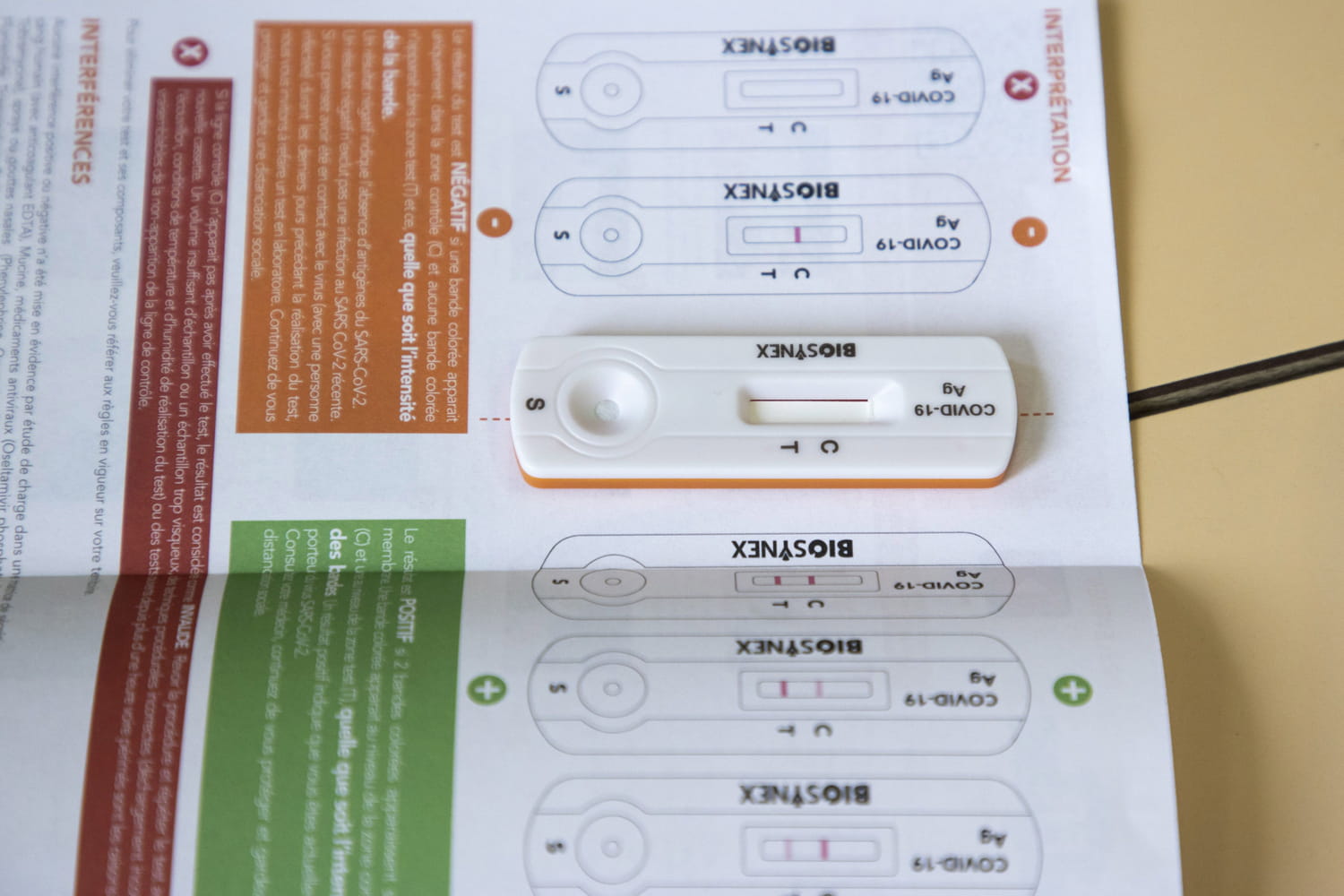 Autotest Covid efficacité, prix, pass sanitaire, pharmacie