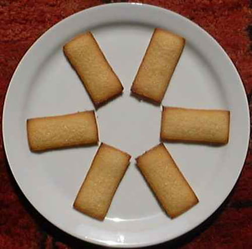Financiers simplissimes