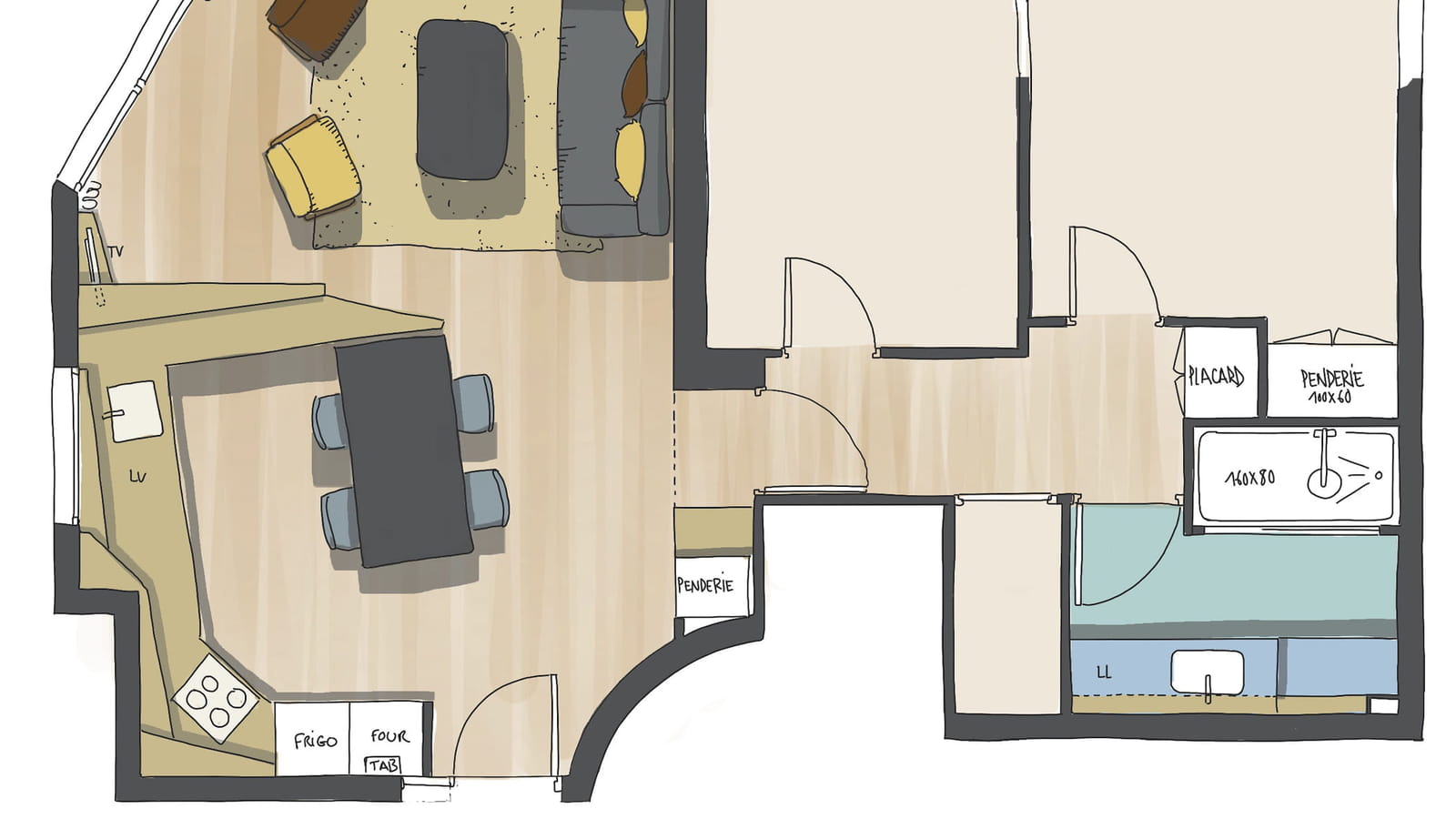 Plan projet