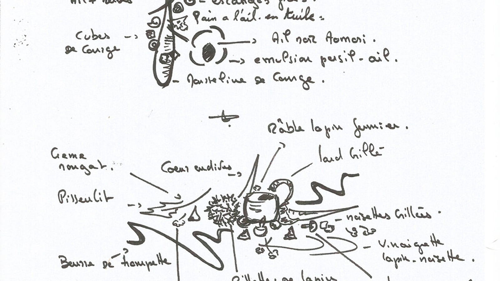 Croquis Menu