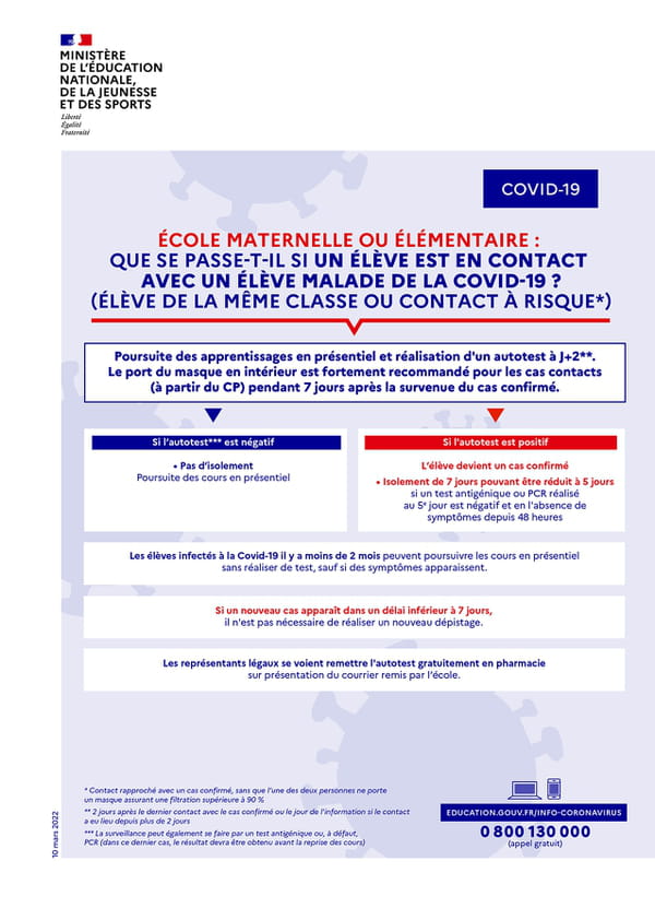 protocole cas contact école covid