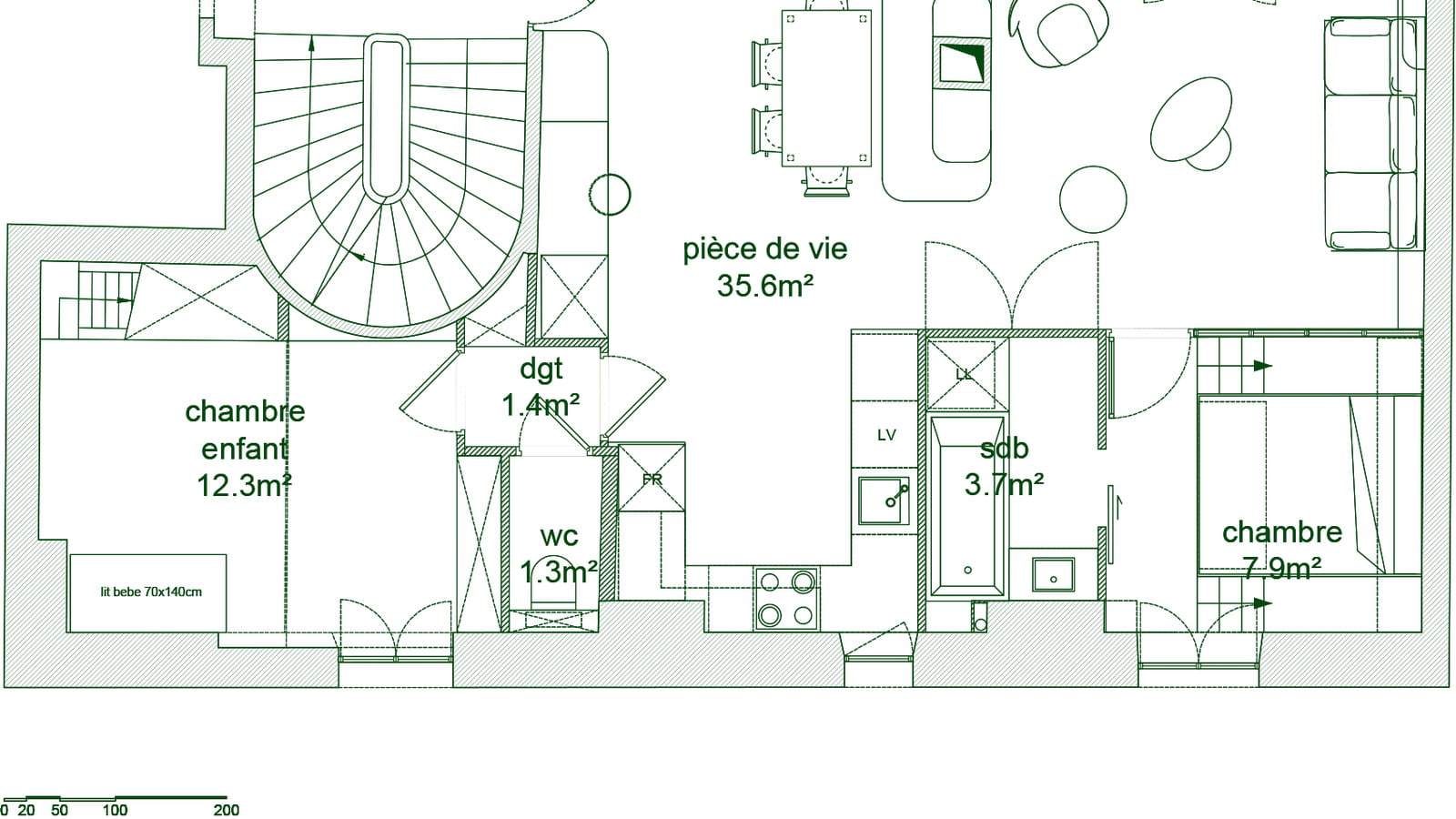 Plan projet