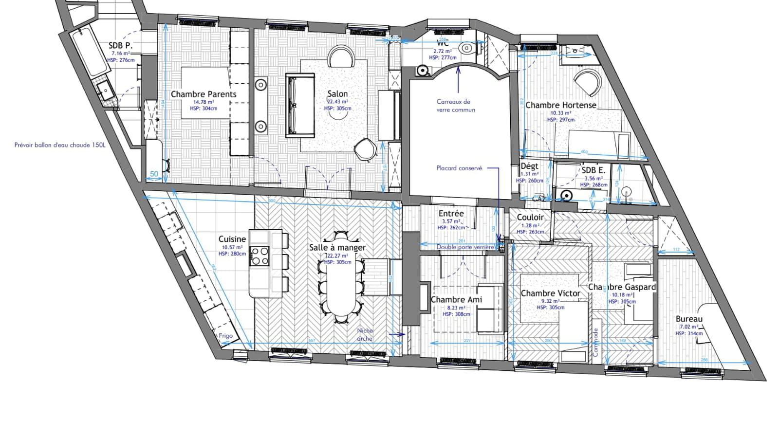 Plan projet