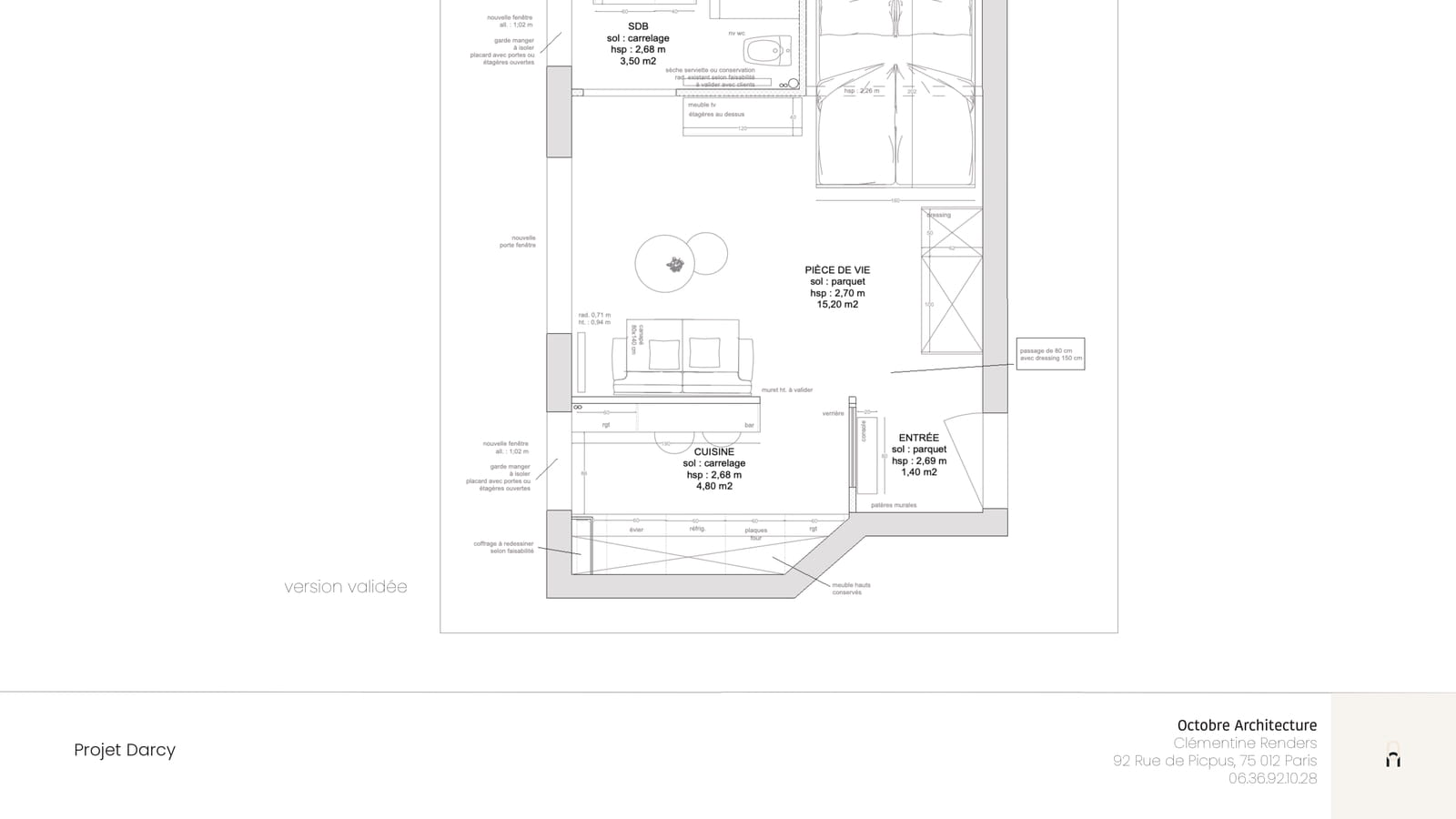 Plan projet