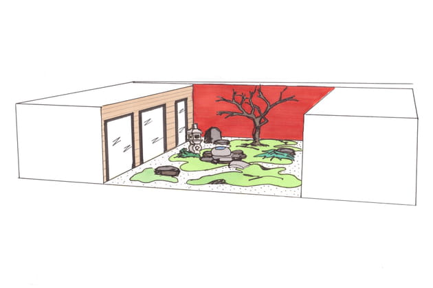 Le dessin du projet de jardin japonais