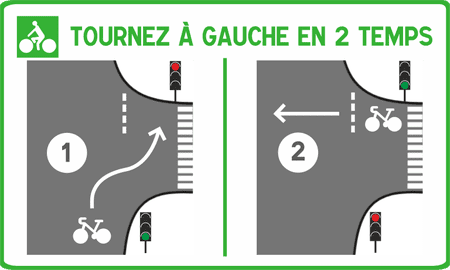 panneau-tourner-gauche-cyclistes