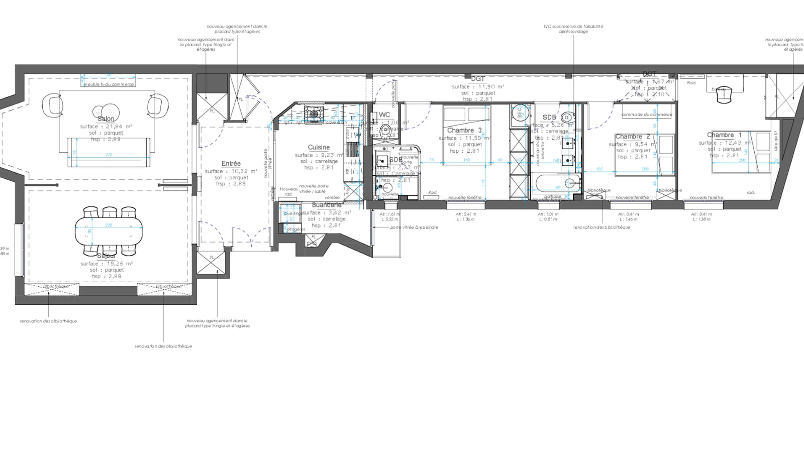 Plan projet 