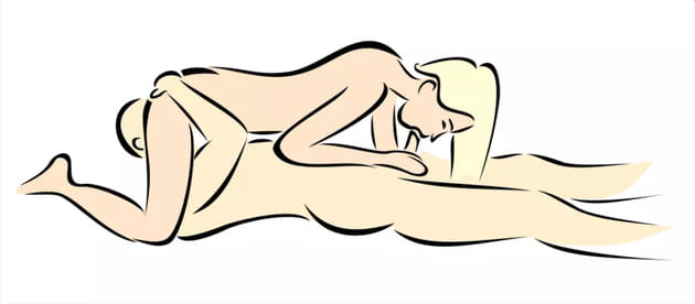 La position 69 du Kamasutra