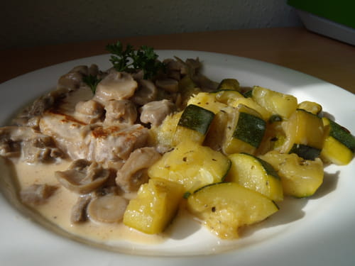 Côte de porc à la crème et aux champignons