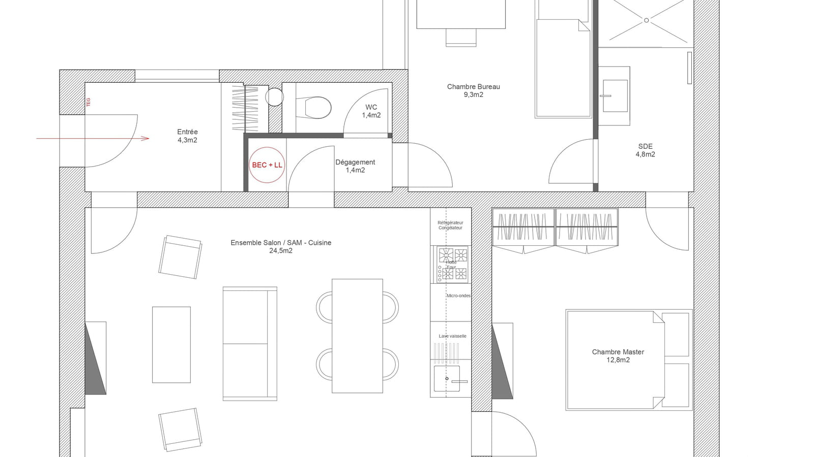 Plan projet 