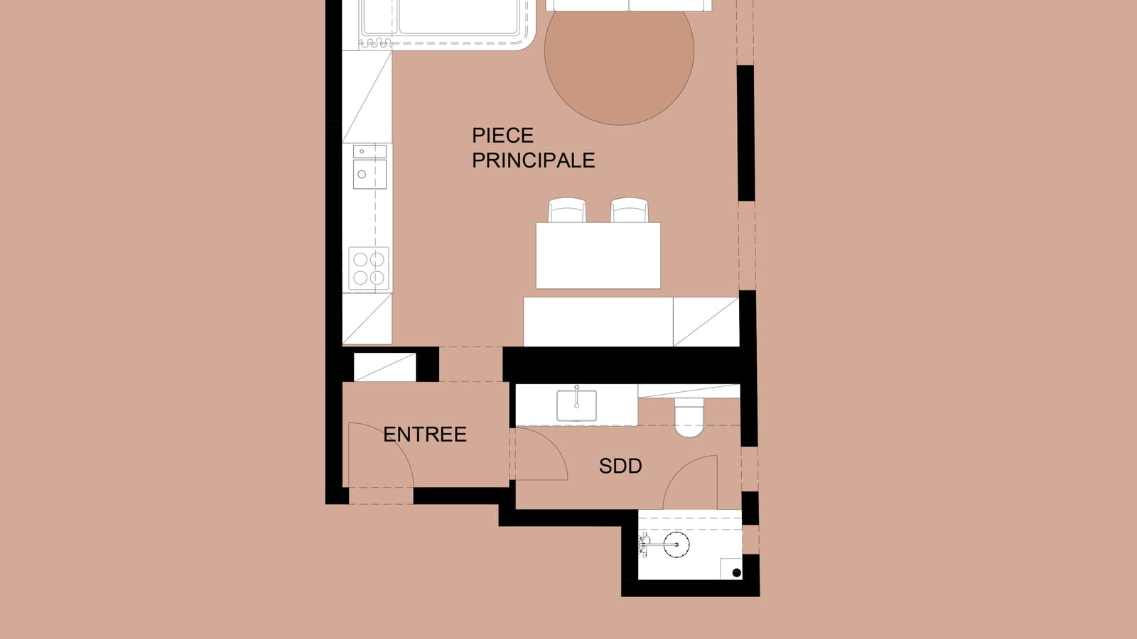 Plan projet 