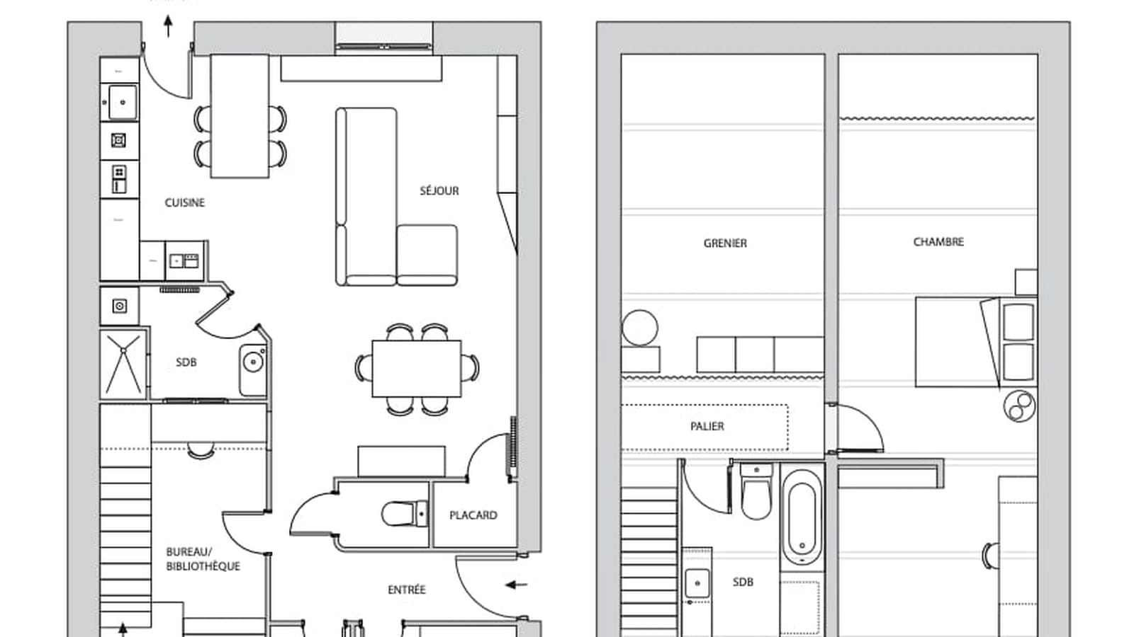 Plan projet