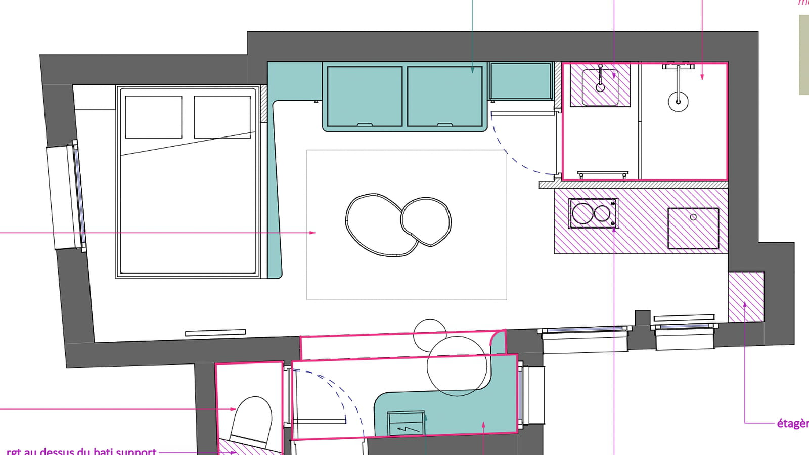 Plan projet