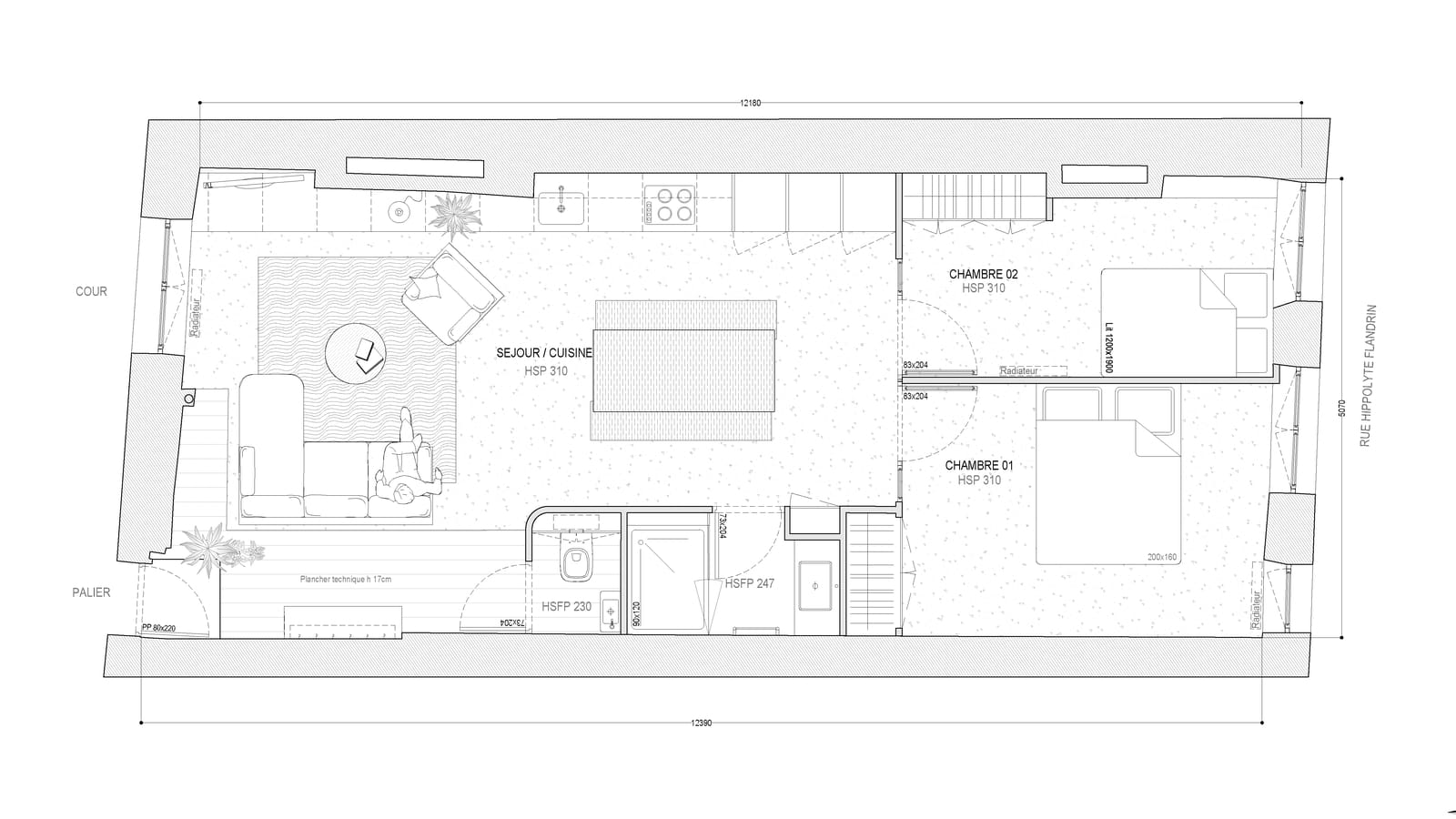 Plan projet