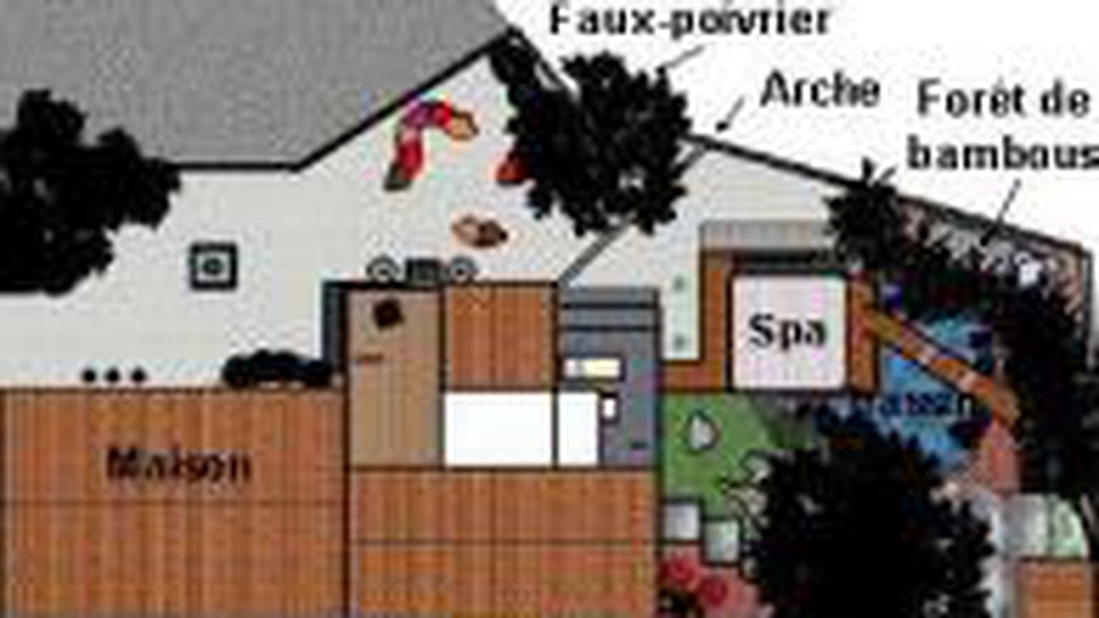 Le plan