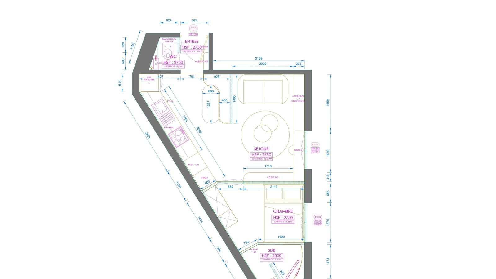 Plan projet