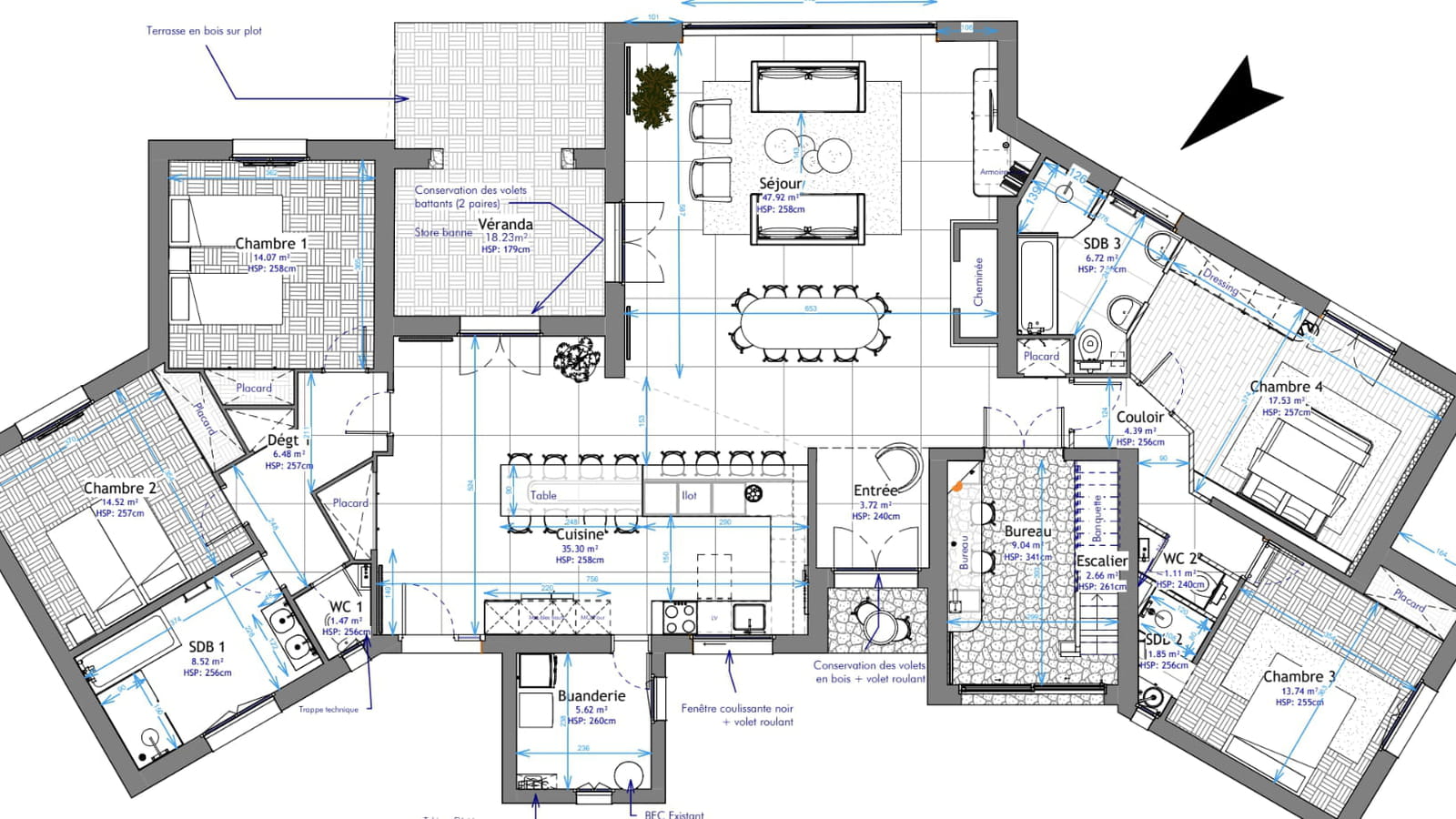 Plan projet
