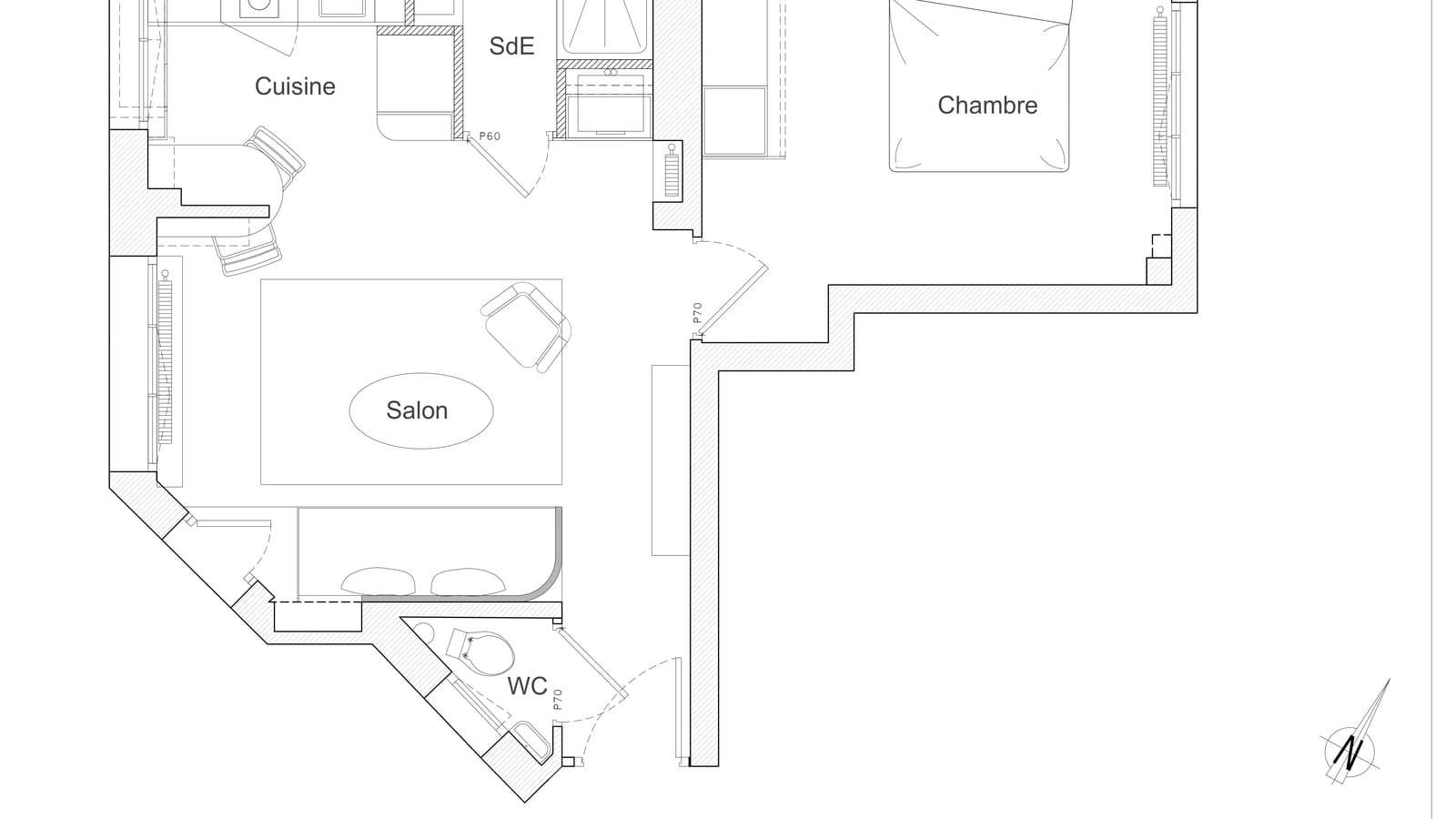 Plan projet 