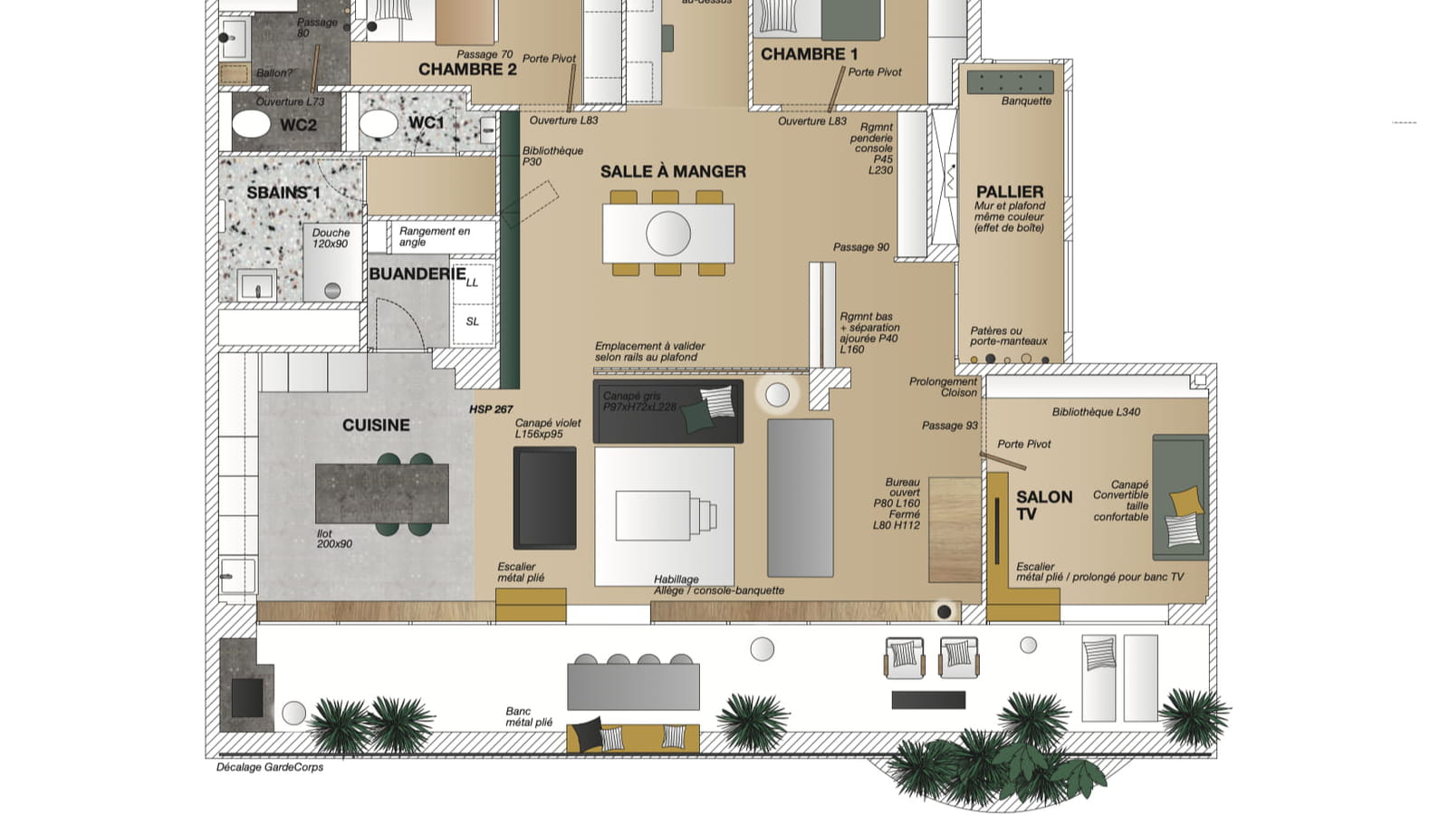 Plan projet 