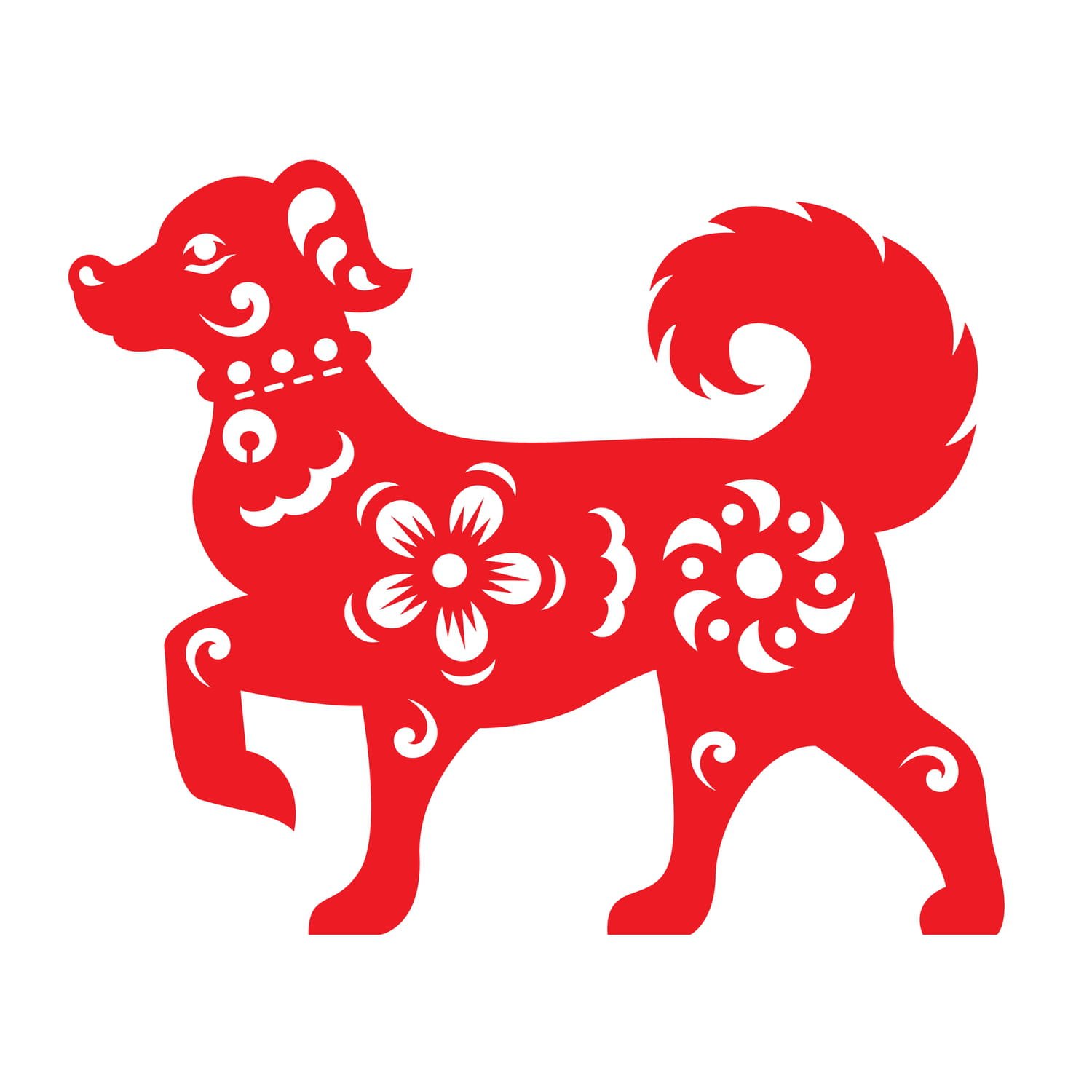 Horoscope Chinois Chien De L ann e 2022