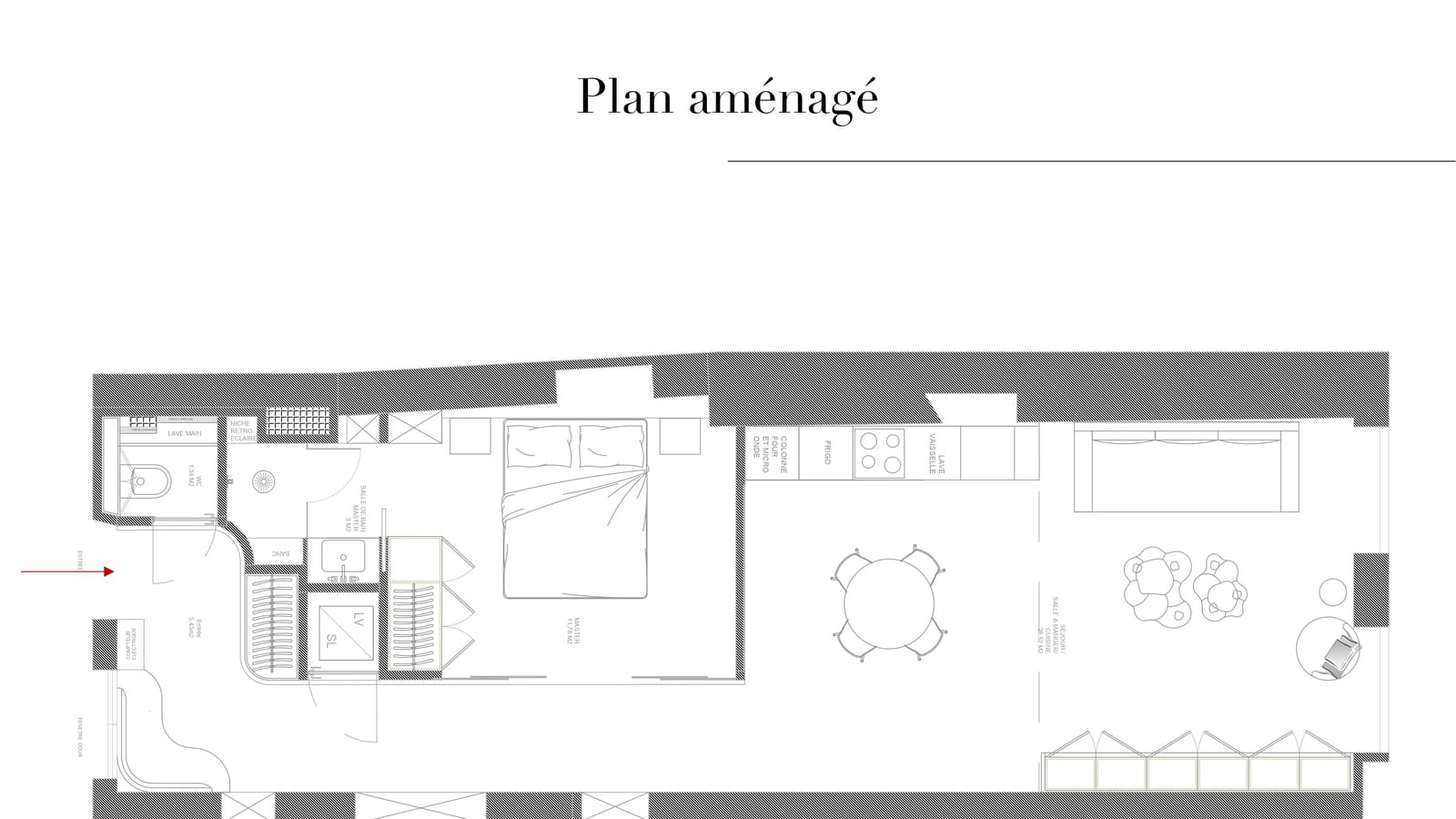 Plan projet