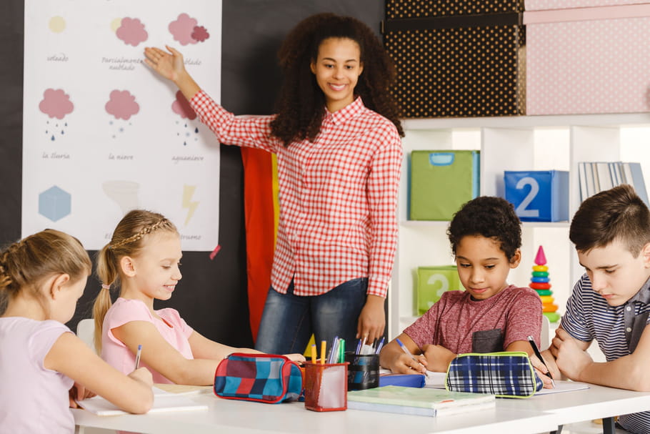 Comment l'aider à apprendre l'anglais ?