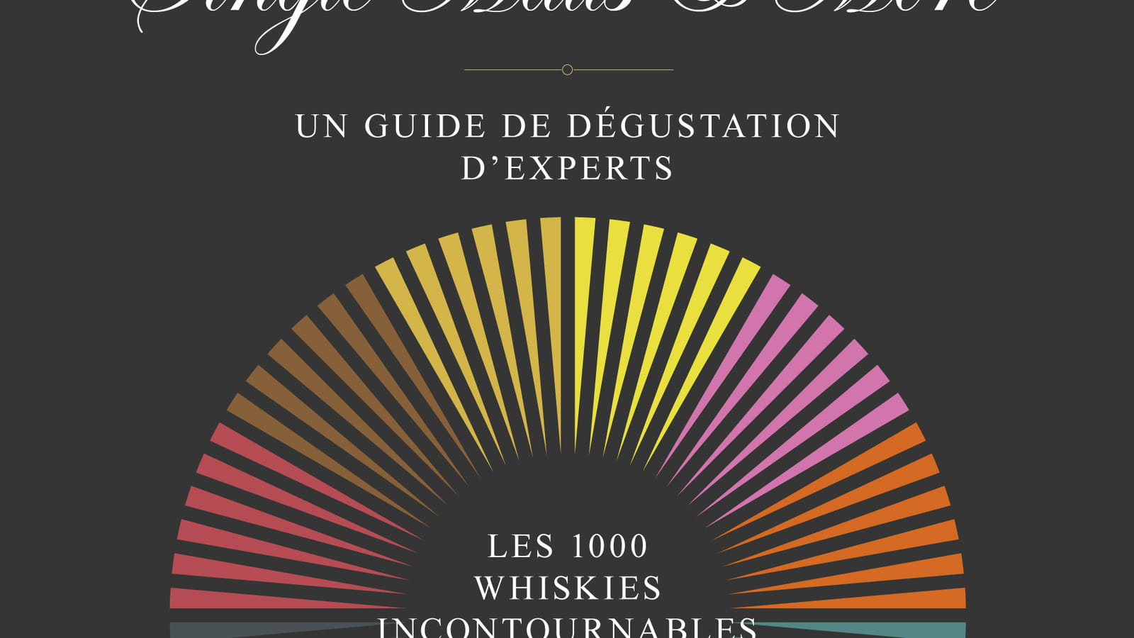 Iconic Whisky, éd. La Martinière
