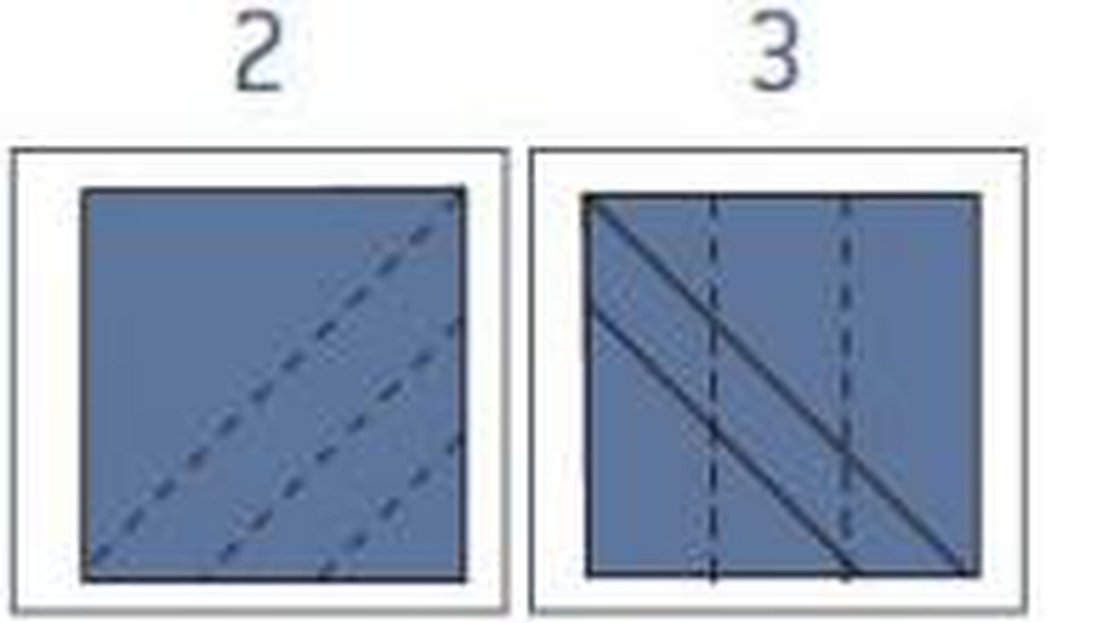 Range-couverts