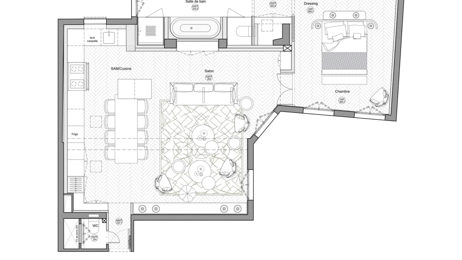 Plan projet 