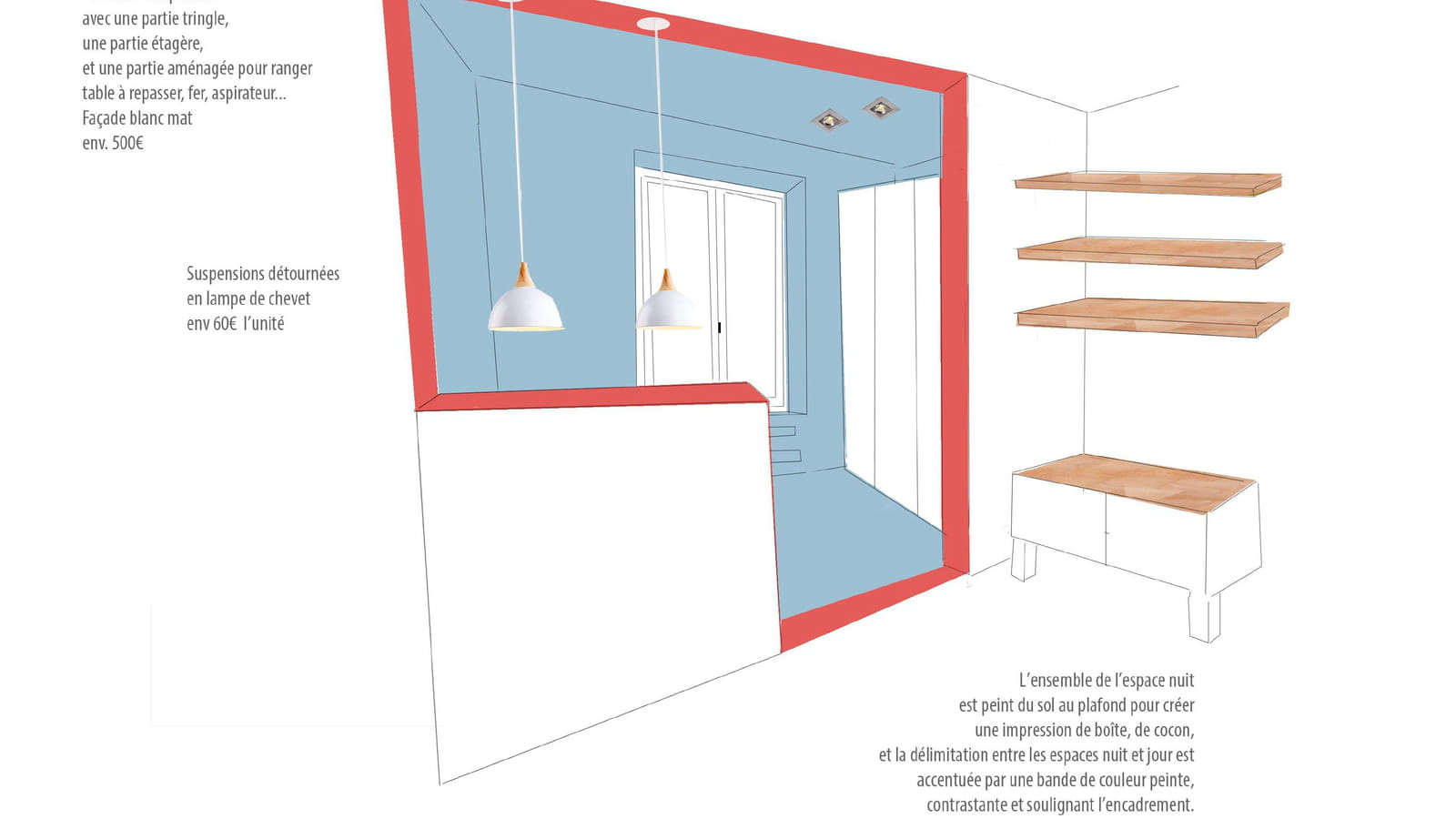 Esquisse chambre