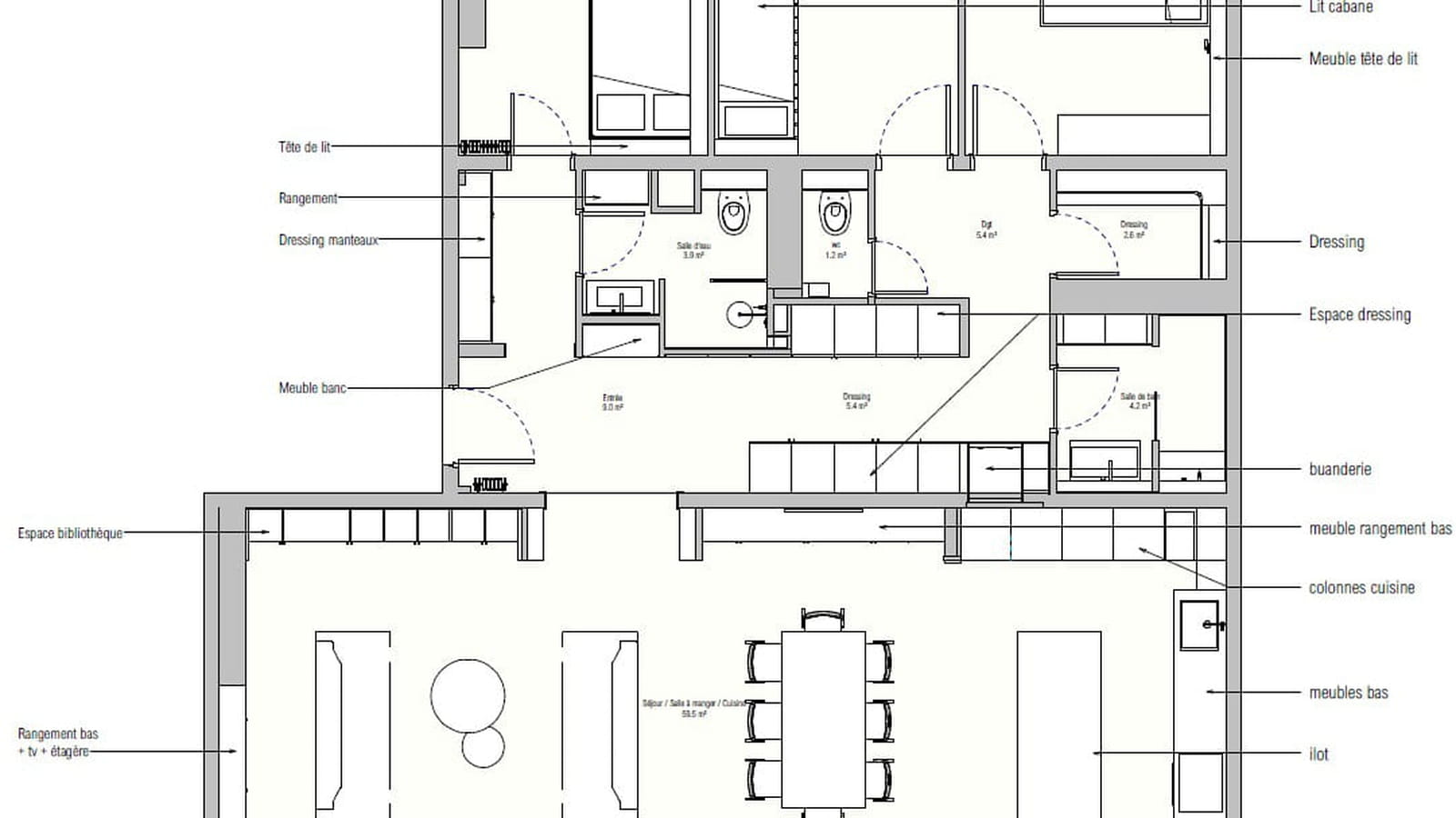 Plan projet 