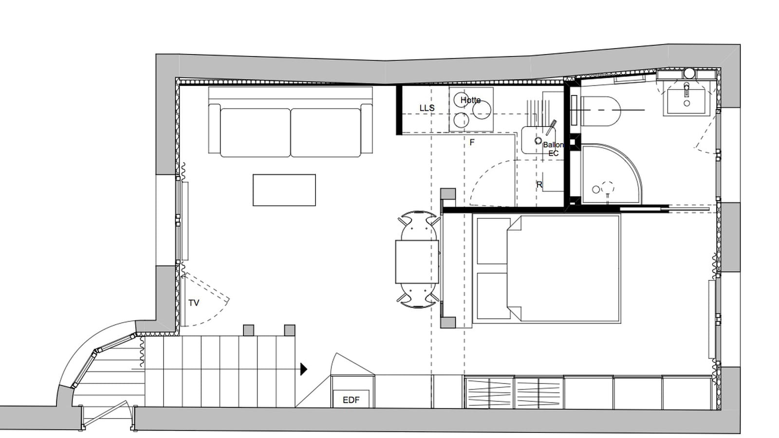 Plan projet 