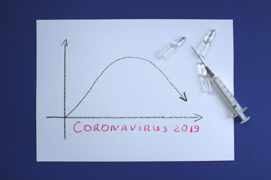 Pic, plateau, décrue : évolution de l'épidémie de Covid-19 en France