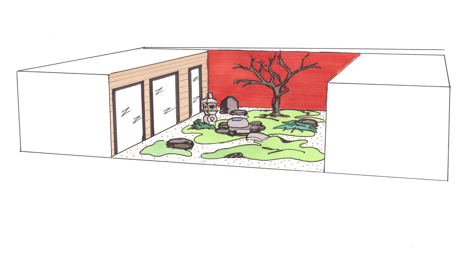 Dessin du jardin