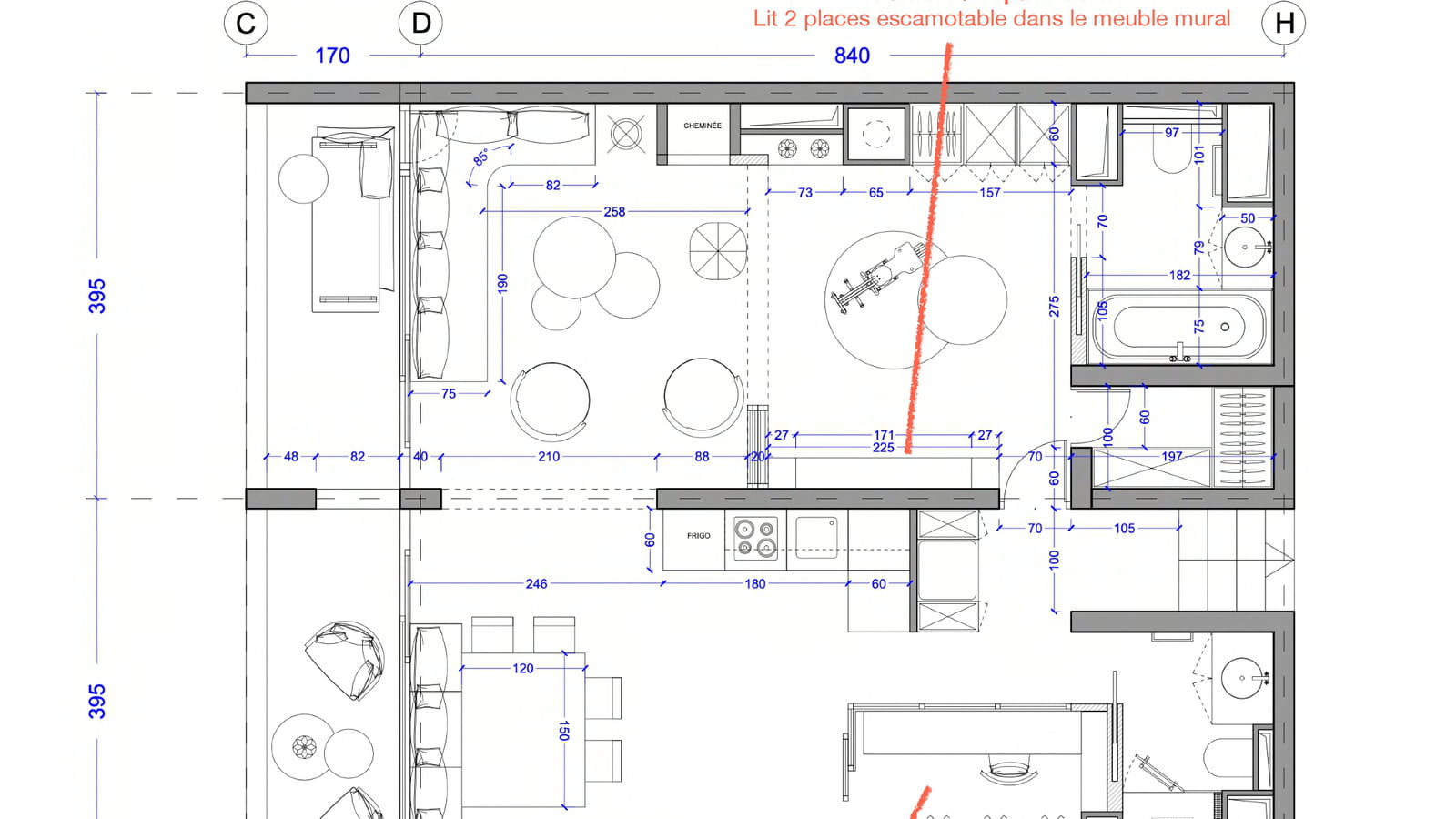 Plan projet