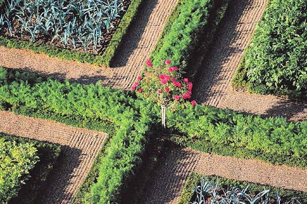 A la croisée des chemins