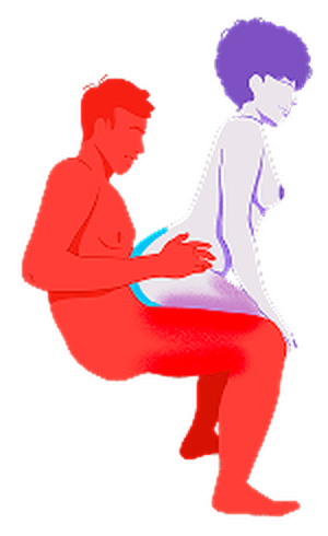 Position de la chaise pour travailler ses cuisses