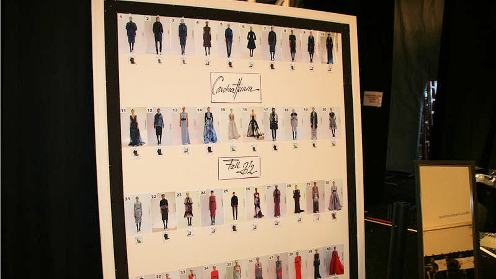 L'ordre de passage des mannequins