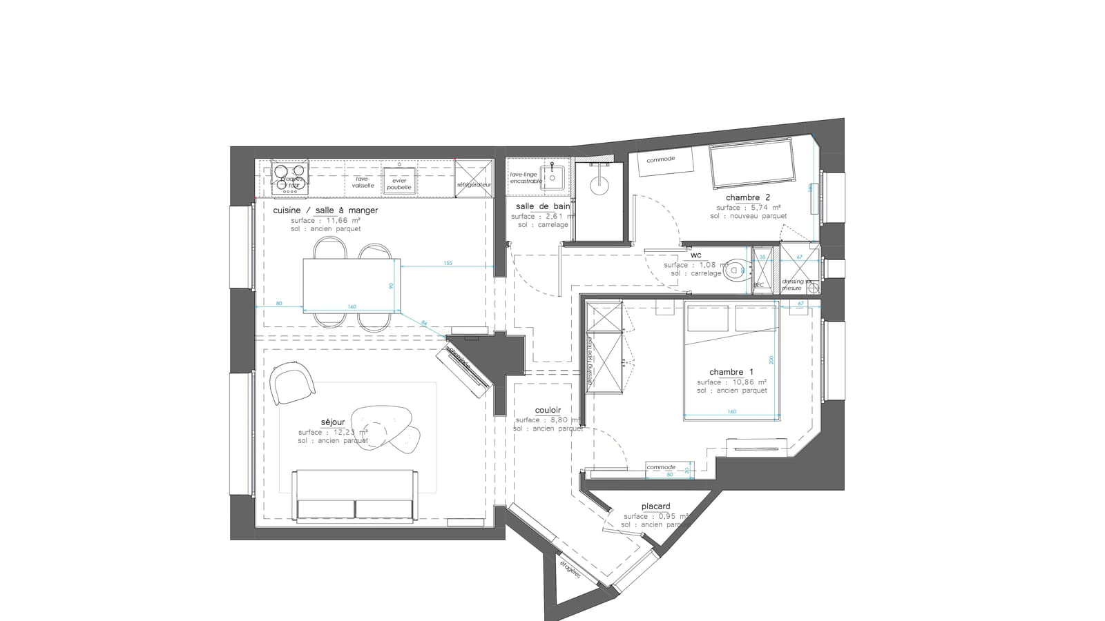 Plan projet