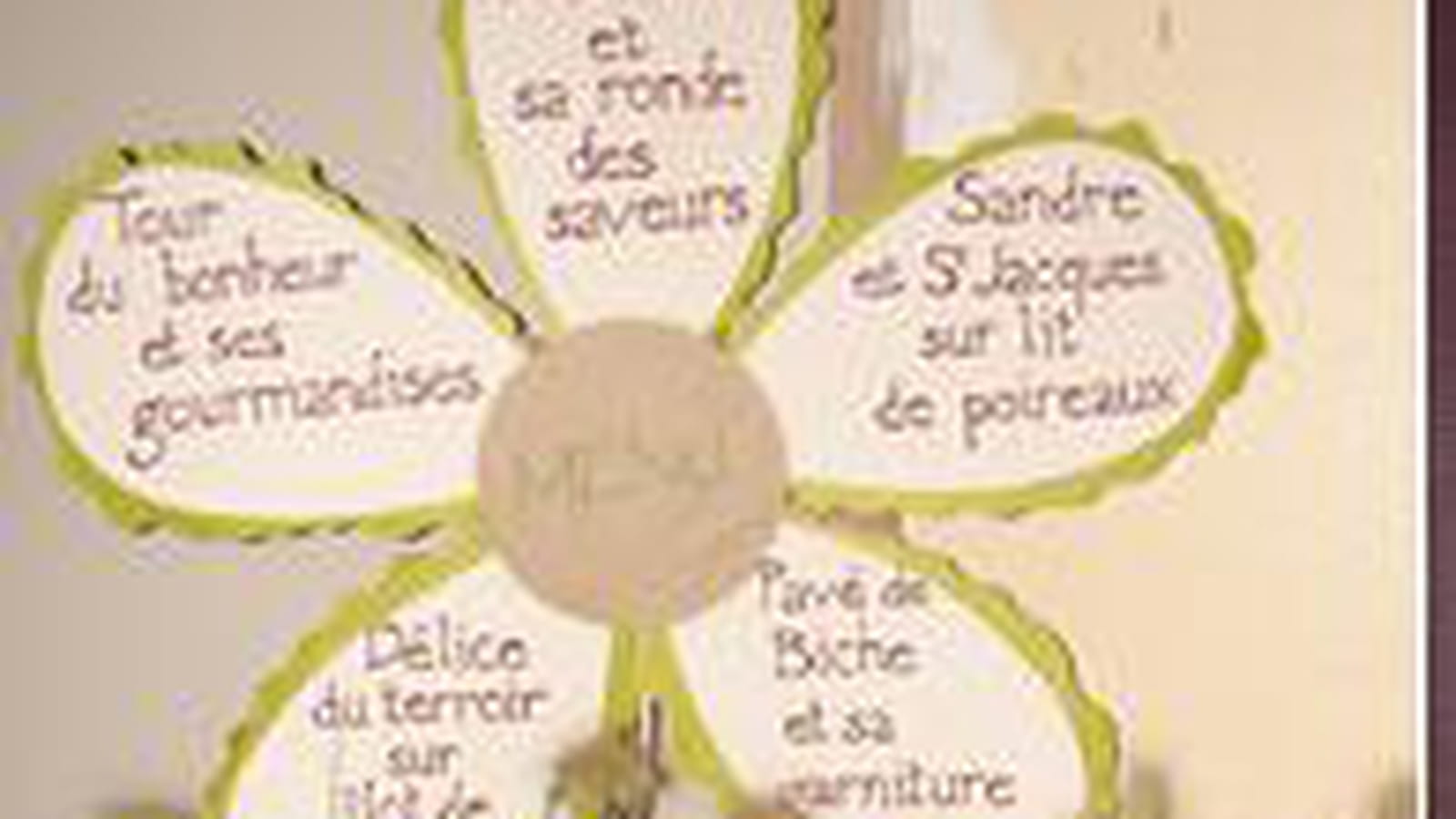 Quelques détails déco