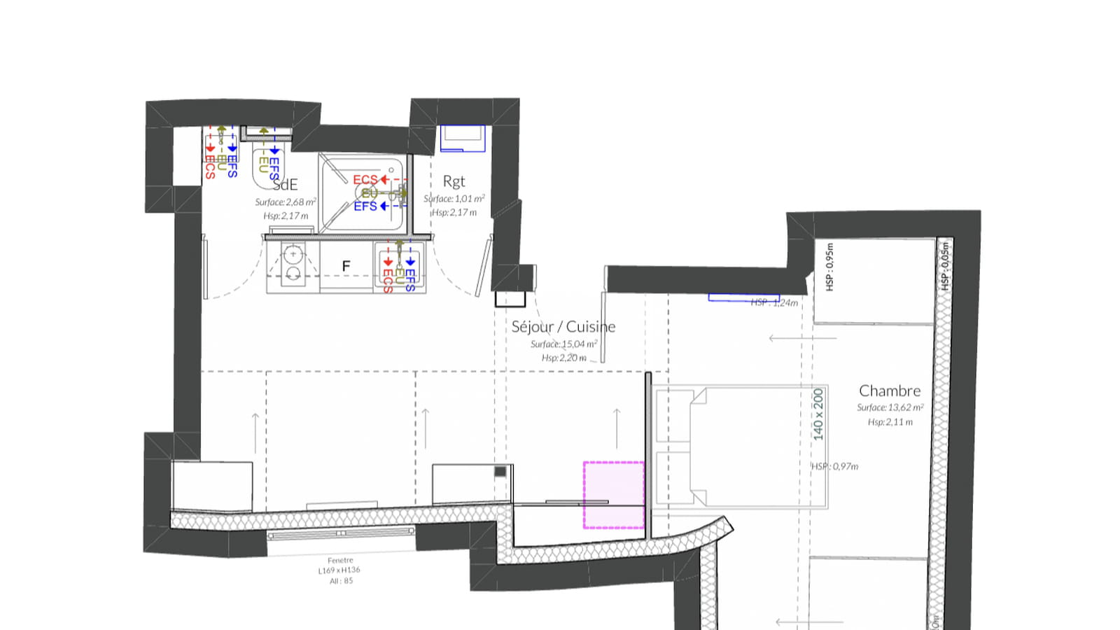 Plan projet 