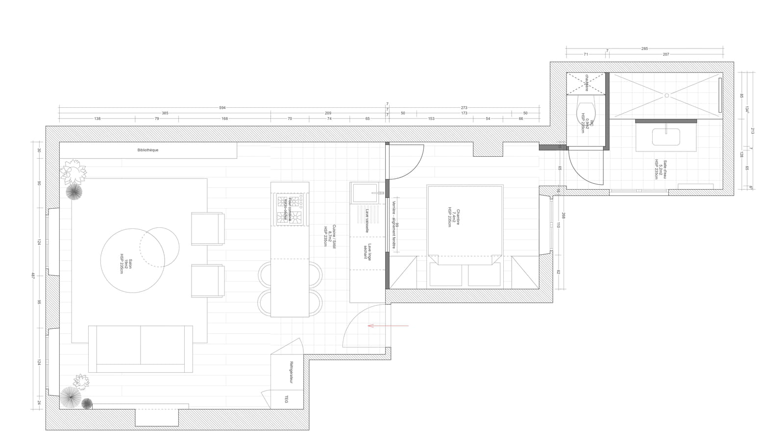 Plan projet